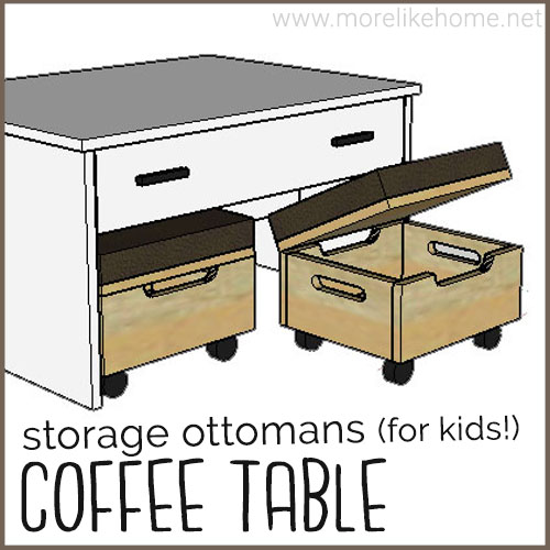 More Like Home Diy Coffee Table Series Kick Off